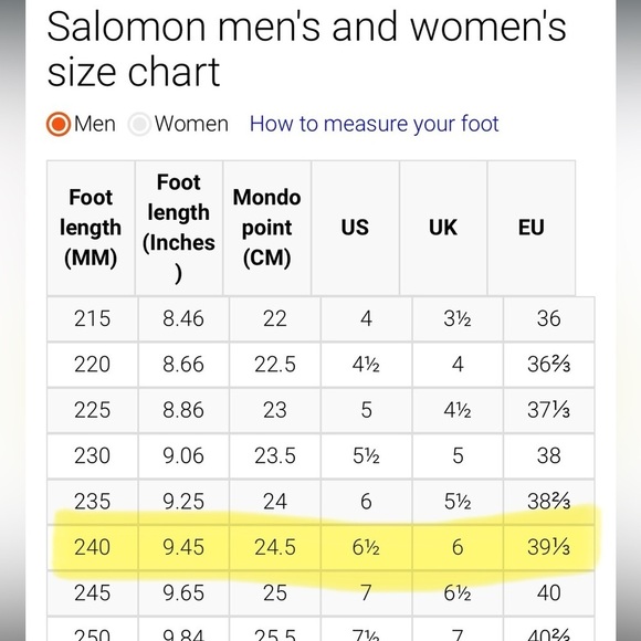 Salomon Aero Blaze 2 Running Sneakers DRAGON FIRE/VIVACIOUS Size 6.5 WORN ONCE - Picture 15 of 16